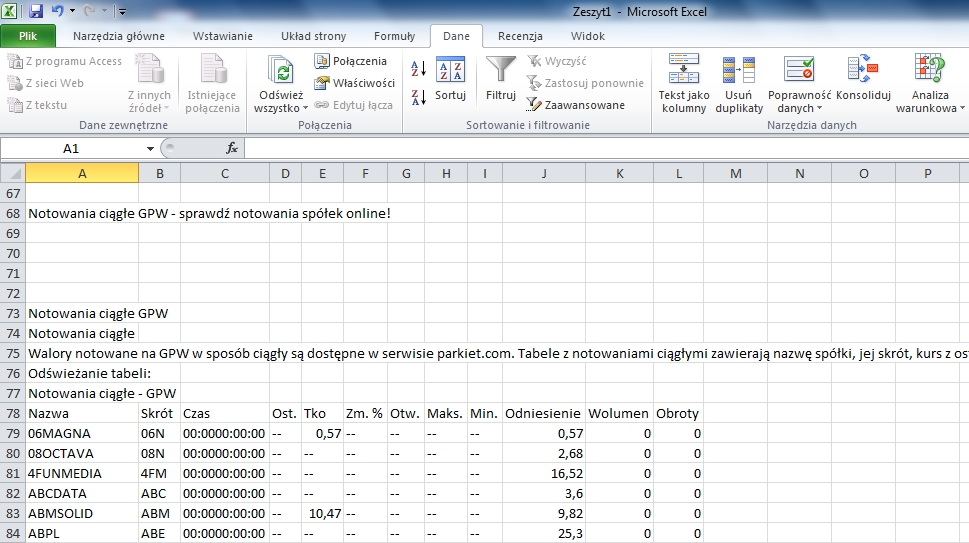 Jak Obliczyć średnią W Excelu • Jak To Robić 6476